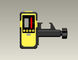 Detector /Receiver FRD400 laser de haz rojo/del verde usado para girar el laser